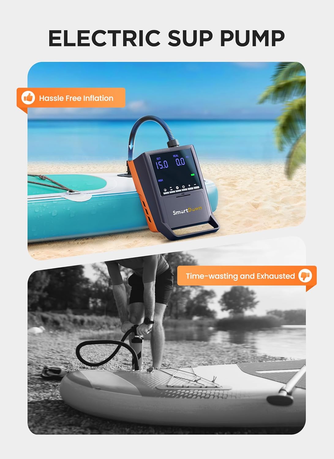Rechargeable Paddle Board Pump, 2025 Portable SUP Air Pump with Dual Stage Inflation, 3x4500MAH, Up to 20 PSI, 30% Faster with Auto-Off, Ideal for Kayaks, Boats, and Tents
