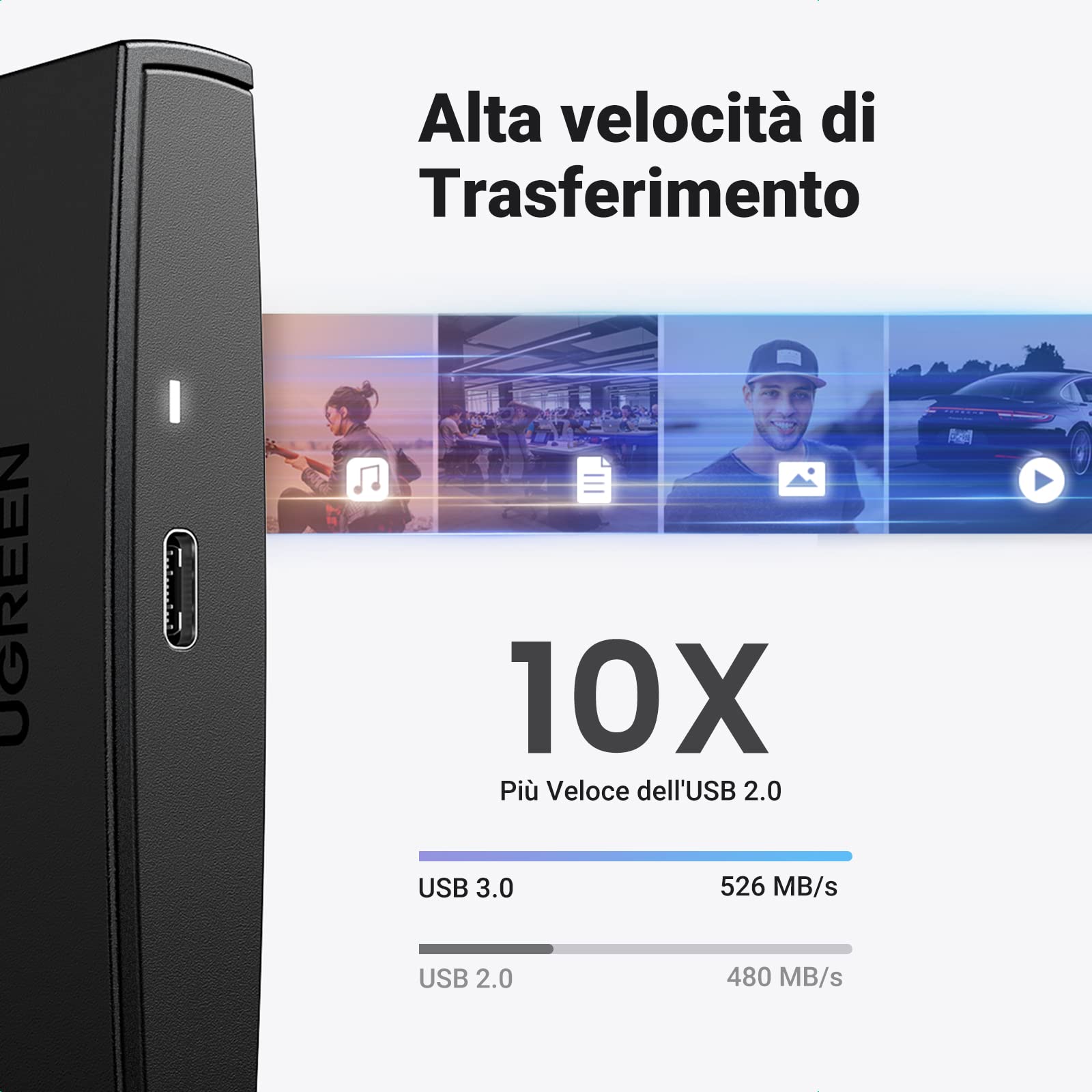 UGREEN Enclosure Disco Rigido per HDD 2.5" USB C 3.1 Gen 2 UASP, Case Esterno SSD 2.5" Compatibile con 860 Evo WD Toshiba Seagate Crucial, PS4 Xbox Mac ( Non Incluso HDD/SSD)