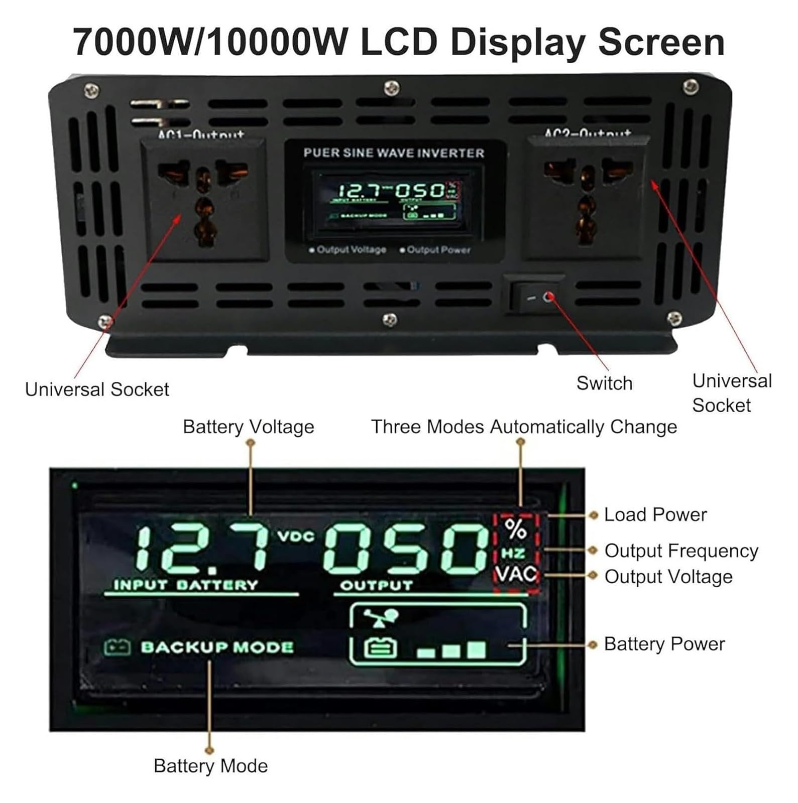 Czysty konwerter napięcia Sinus, przetwornica napięcia DC 24V 48V na AC 110 V 220 V, do samochodów kempingowych, ciężarówek (48 V do 220 V)