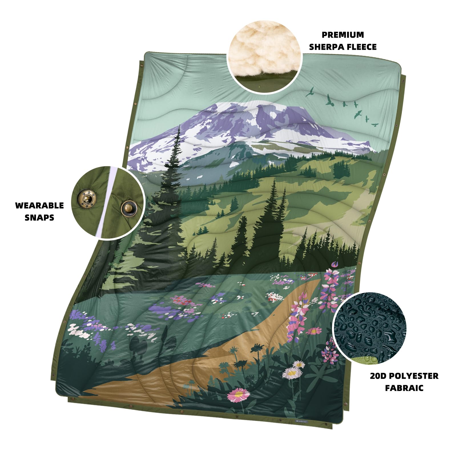 Campingdecke Outdoor I Reisedecke Ultraleicht Verstaubar I Camping Thermodecke Wasserabweisend Für Wandern, Reisen, Hängematte,Van, Flugzeug Decke I Thermal Sherpa & Ripstop,200x145cm