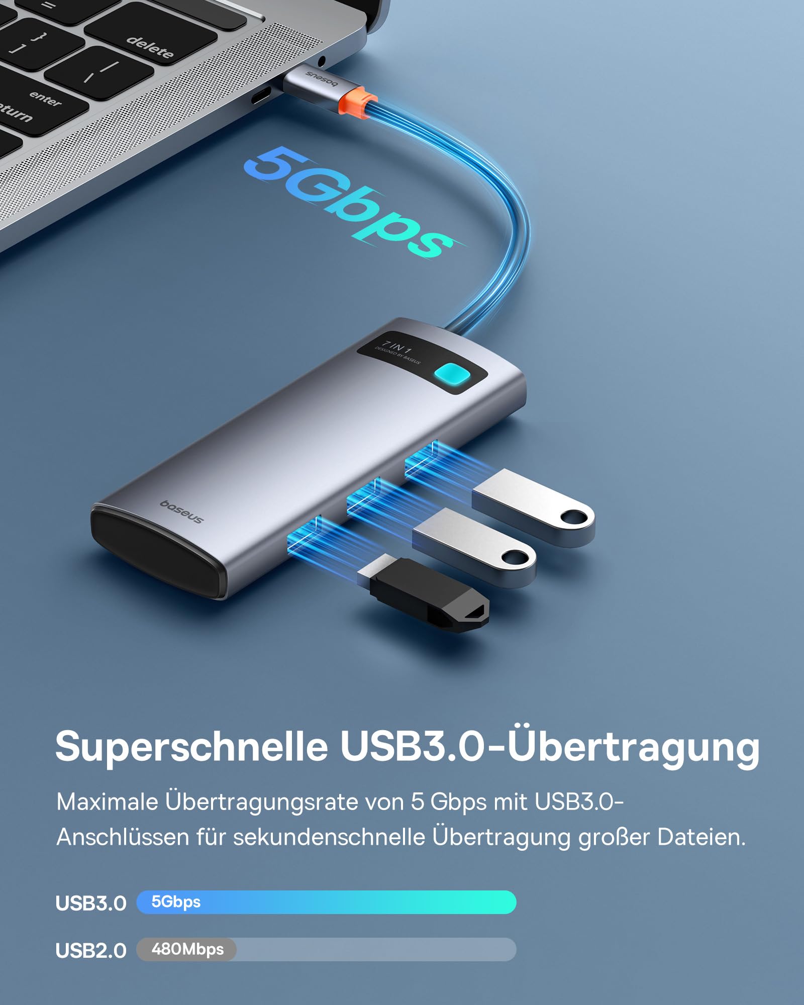 Baseus USB C Hub 7 in 1 Adapter mit 4K@60Hz HDMI – Bild 5