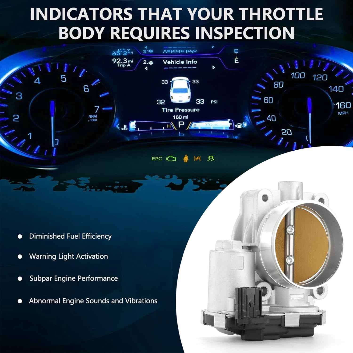 Electronic Throttle Body Assembly for Buick Enclave LaCrosse Cadillac ATS CTS SRX XTS Chevrolet Camaro Caprice Colorado Impala Limited GMC Canyon – OEM Replacement Part # S20219 TB1291