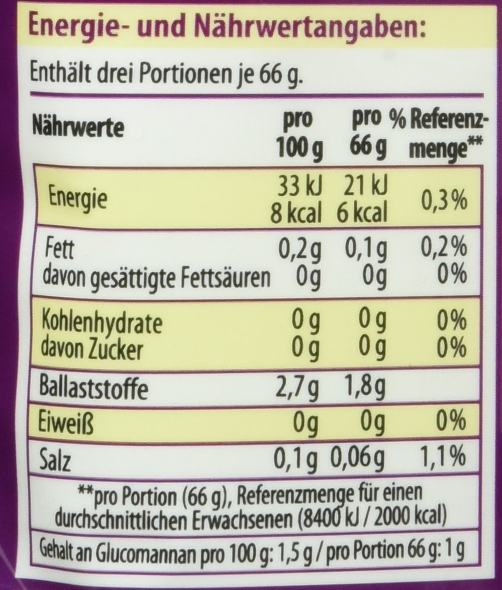 kajnok Reis Slim, 10er Box
