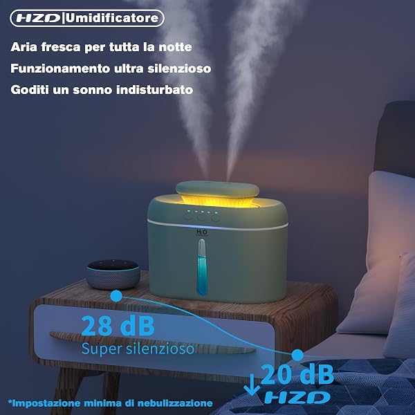 Umidificatore Ambiente Bambini, 2L Umidificatore Camera da Letto, 20 dB Silenziosi Umidificatore per Camerette, Piante e Uffici, con Timer di Spegnimento Automatico e Funzione Luce Notturna (Verde) - 2