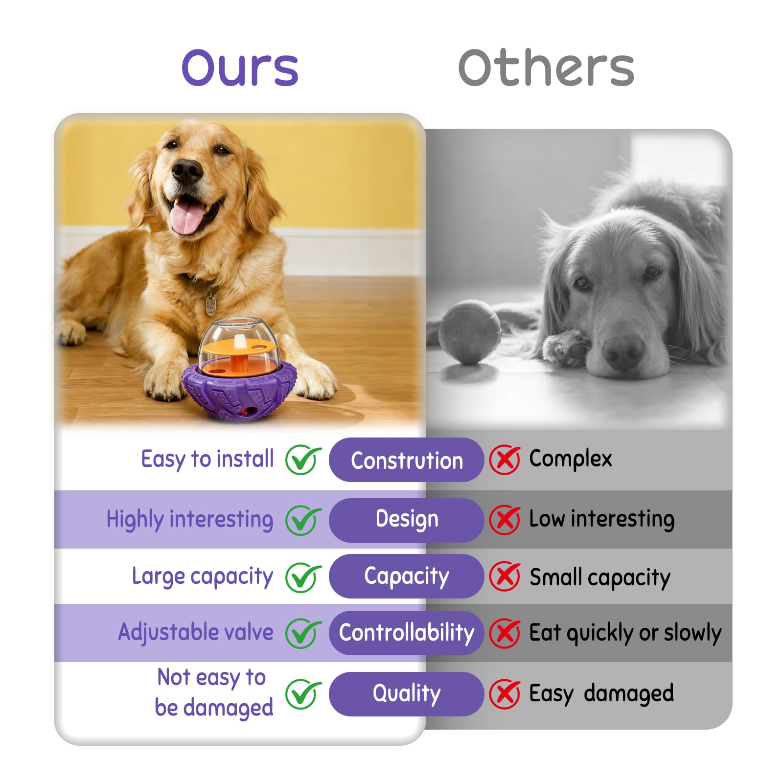 Interactive Dog Puzzle Toy for Smart, Dog Enrichment Toys to Keep Them Busy, Cognitive Dogs Toy to Stimulate Their Brain, Dog's Treat Dispensing Toys with Slow Feeder, Durable and Easy to Clean - image 7