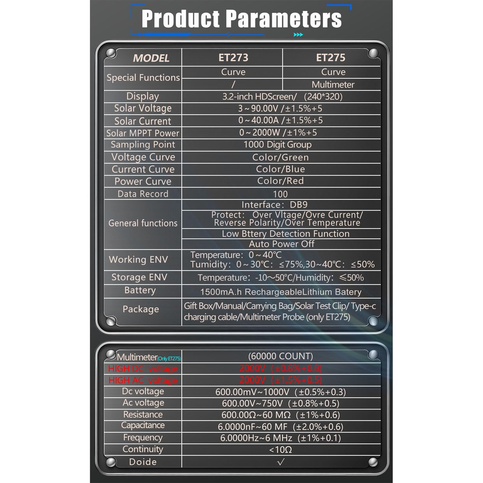 Tester Paneli Słonecznych MPPT, Multimetr Fotowoltaiczny TPR 2000 W 3,2-calowy Wyświetlacz LCD Analiza Krzywych Dynamicznych 3 do 90 V 40 A do Testowania Modułów PV Konserwacja W Terenie i