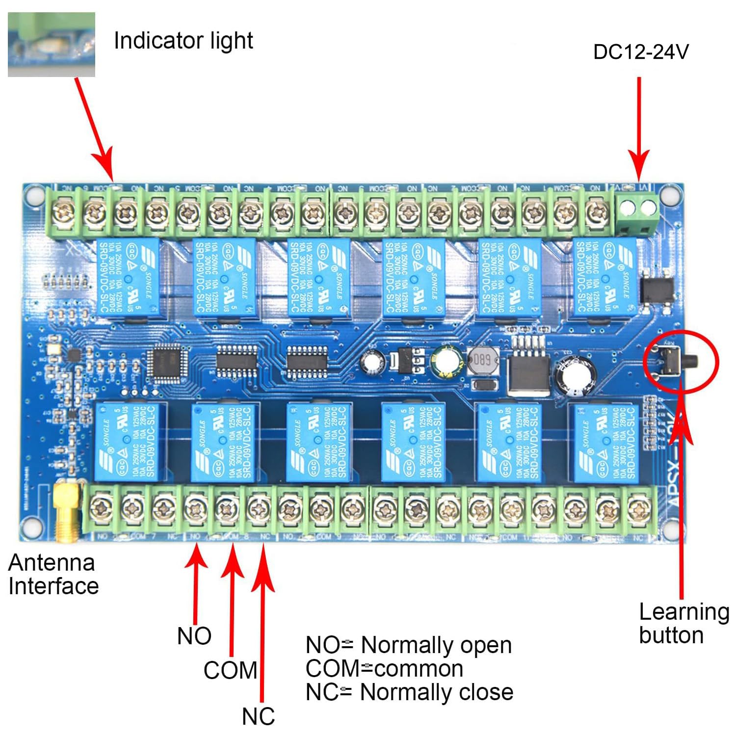 1 set 12 canali DC12 V / 24 V 36 V ricevitore radio + trasmettitore manuale con feedback, frequenza radio 434 MHz 200 m con antenna, radiocomando, gru azionamenti lineari