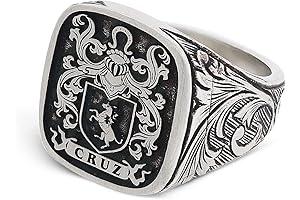 Majestic Family Crest: Emblazoned in Personalized Signet Ring