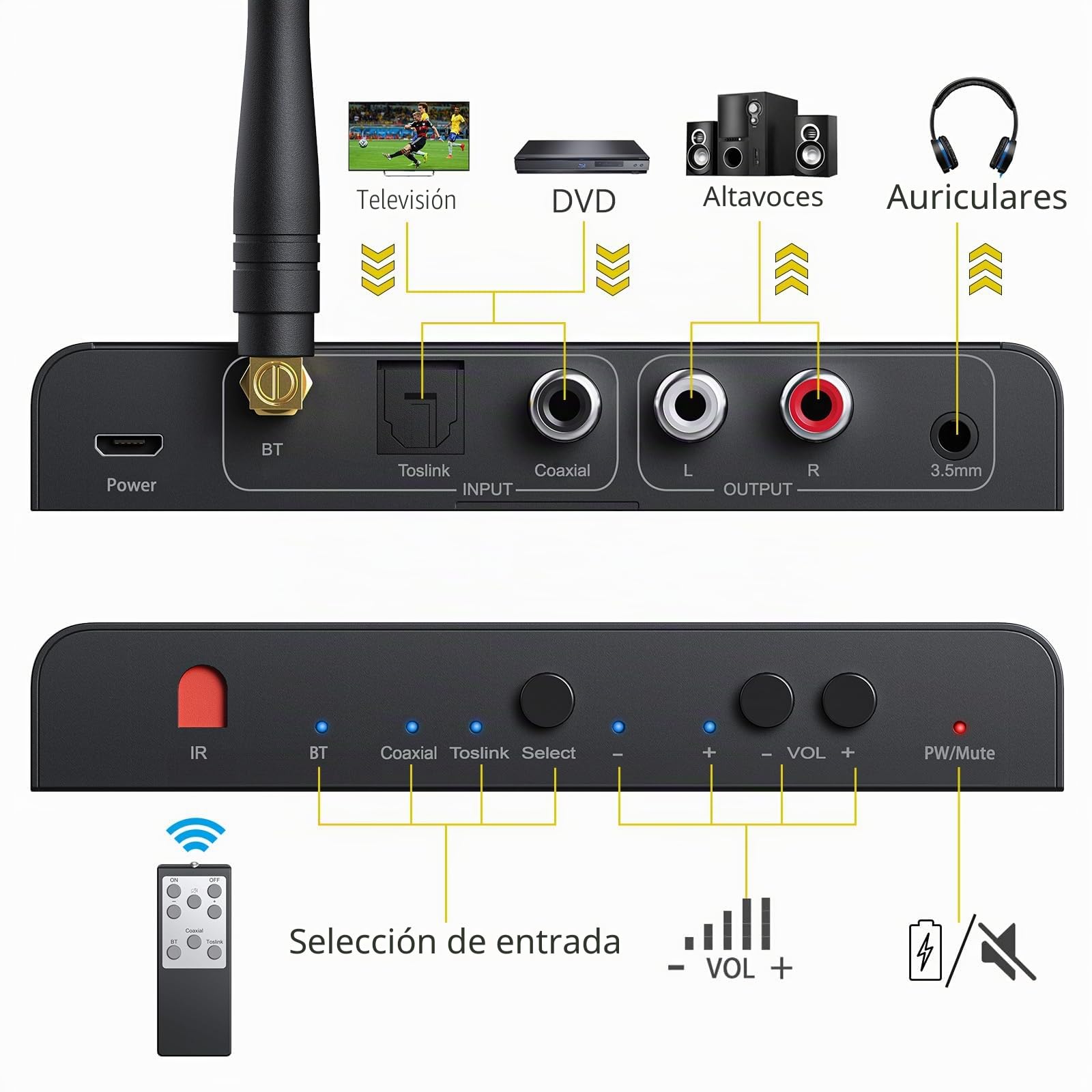 PROZOR Convertidor Audio Optico Coaxial a RCA con Receptor Bluetooth 5.0 192 kHz DAC Digital a Analógico L/R y Jack 3.5 mm con Mando Compatible con HDTV, PS4, HD DVD, Blu-ray,Amp,Auriculares