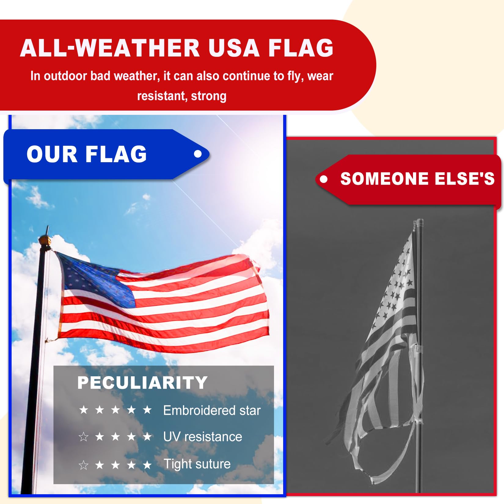 Heavy Duty All Weather Flags The USA Heavy Duty 3x5ft American Flag