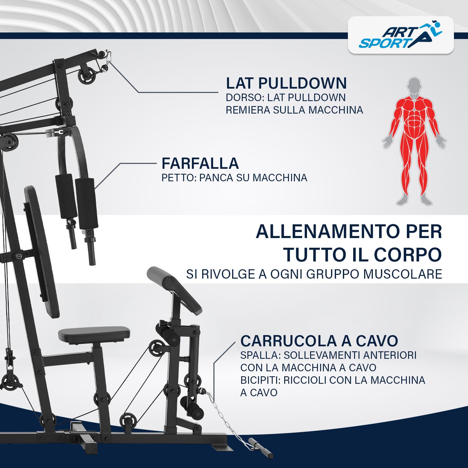 ArtSport Stazione Multifunzione ProfiGym 3000 con 14 Pesi, 77 kg - Bicipiti, Lat Machine, Butterfly, Pressa Petto & Gambe - Home Gym - Nero