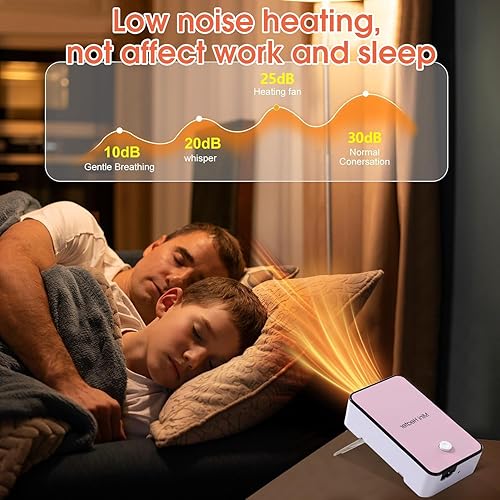 Miniatura 4 de Calentador de espacio portátil, calentador eléctrico de cerámica PTC, calentador de escritorio, calentador de ventilador de alto rendimiento para el