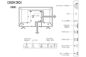 Hisense 32型液晶テレビ 32K30（2019年製） Amazon.co.jp: ハイセンス Hisense 32V型 ハイビジョン液晶
