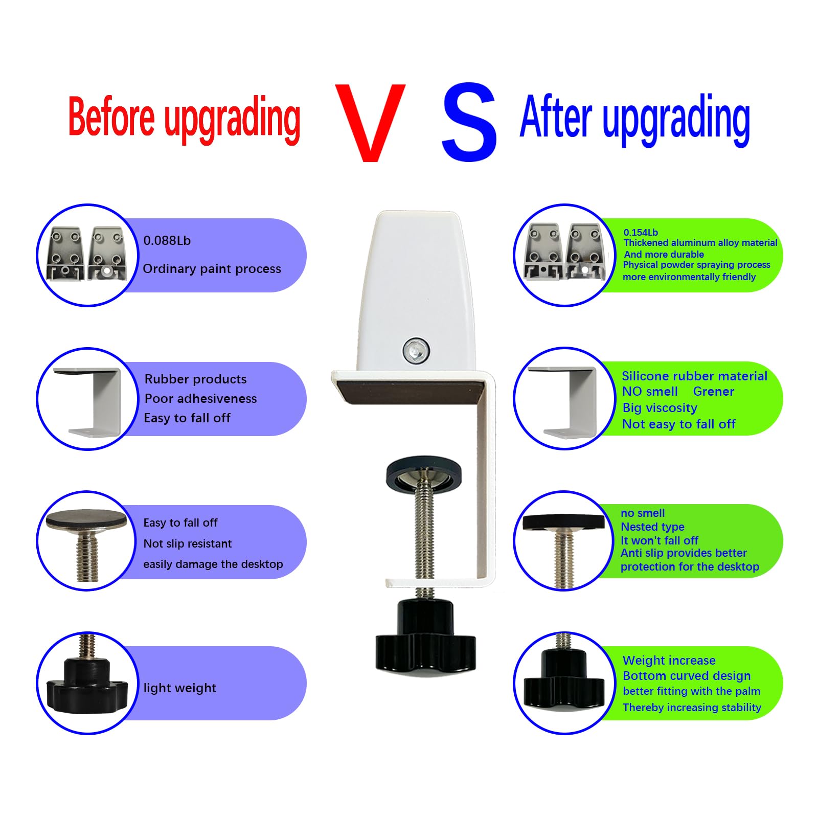 Clip De Partition D'écran 2 Pièces, Support De Clip D'écran De