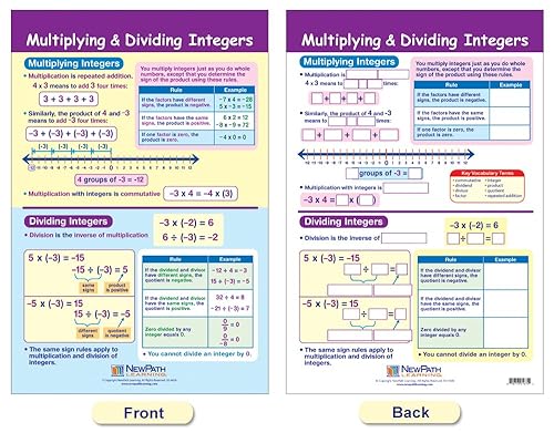 Miniatura 5 de NewPath Learning Tablón de anuncios de números enteros, racionales y reales, juego de 6, laminados, de doble cara, a todo color, 12 x 18 pulgadas