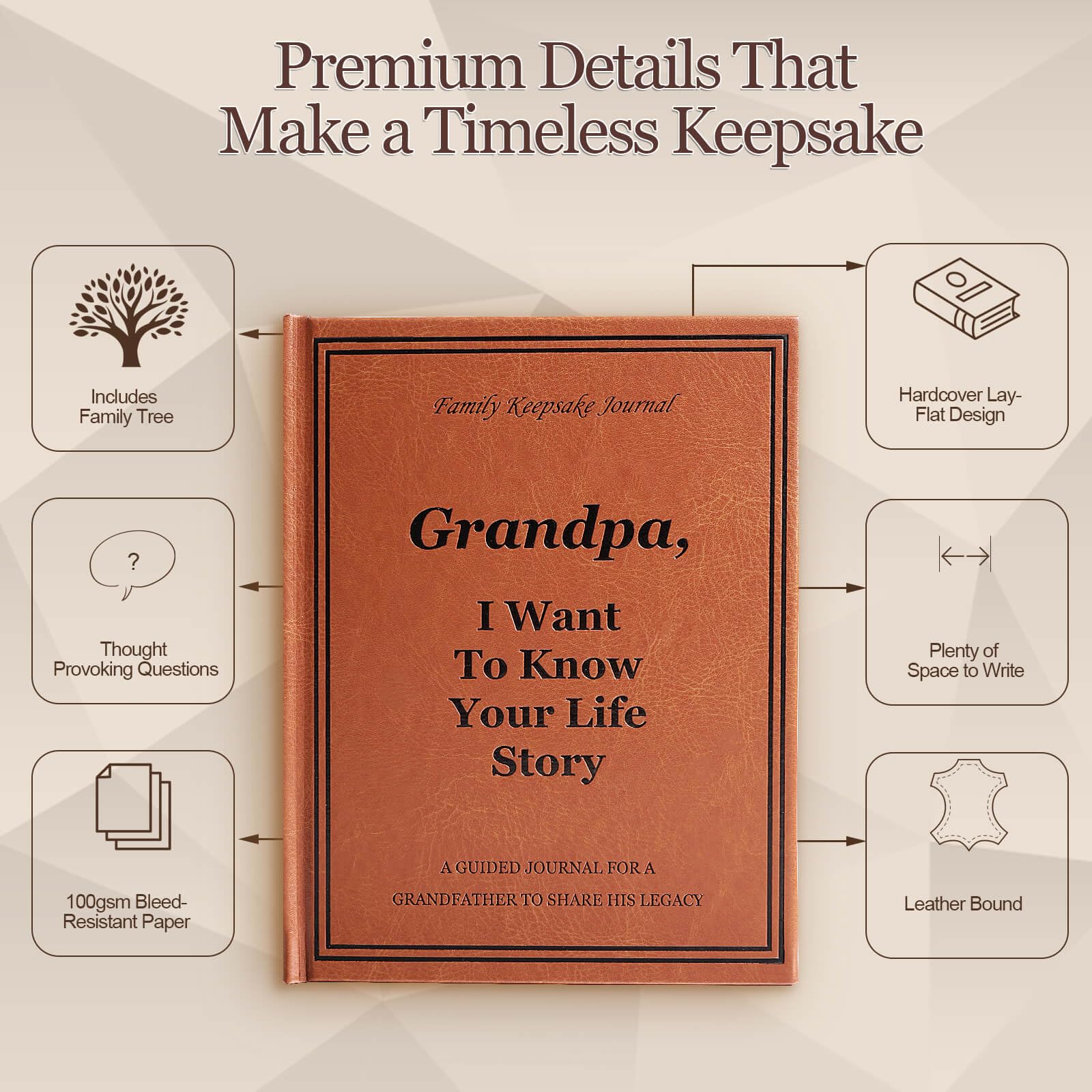 Grandpa I Want to Hear Your Life Story Journal, Leather Hardcover Book with 250+ Prompt Questions for Grandfather to Share His Love and Memories, Gifts for Grandpa Birthday Father's Day Christmas