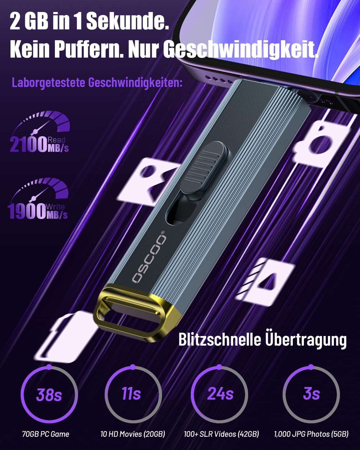 1TB Externe Festplatte Bis zu 2100MB/s USB 3.2 Gen2x2 Dual Interface Externe tragbare USB SSD Memory Stick für Android/Phone/Tablet/Windows/Laptop