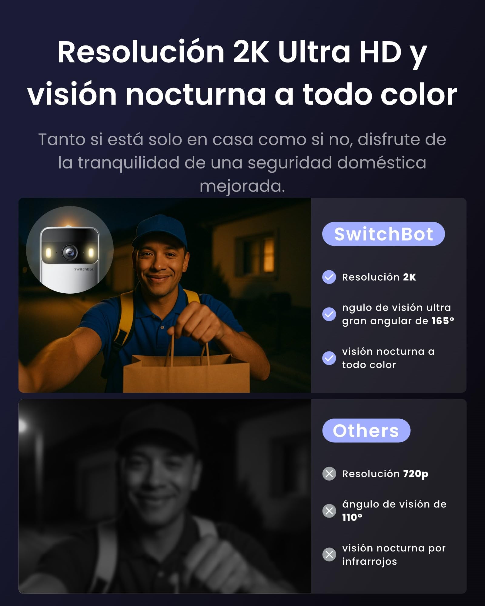 SwitchBot Timbre de vídeo con panel solar, timbre de puerta 2K con cámara, cámara inteligente con pantalla a color de 4,3", gran angular de 165°, juego 2 en 1