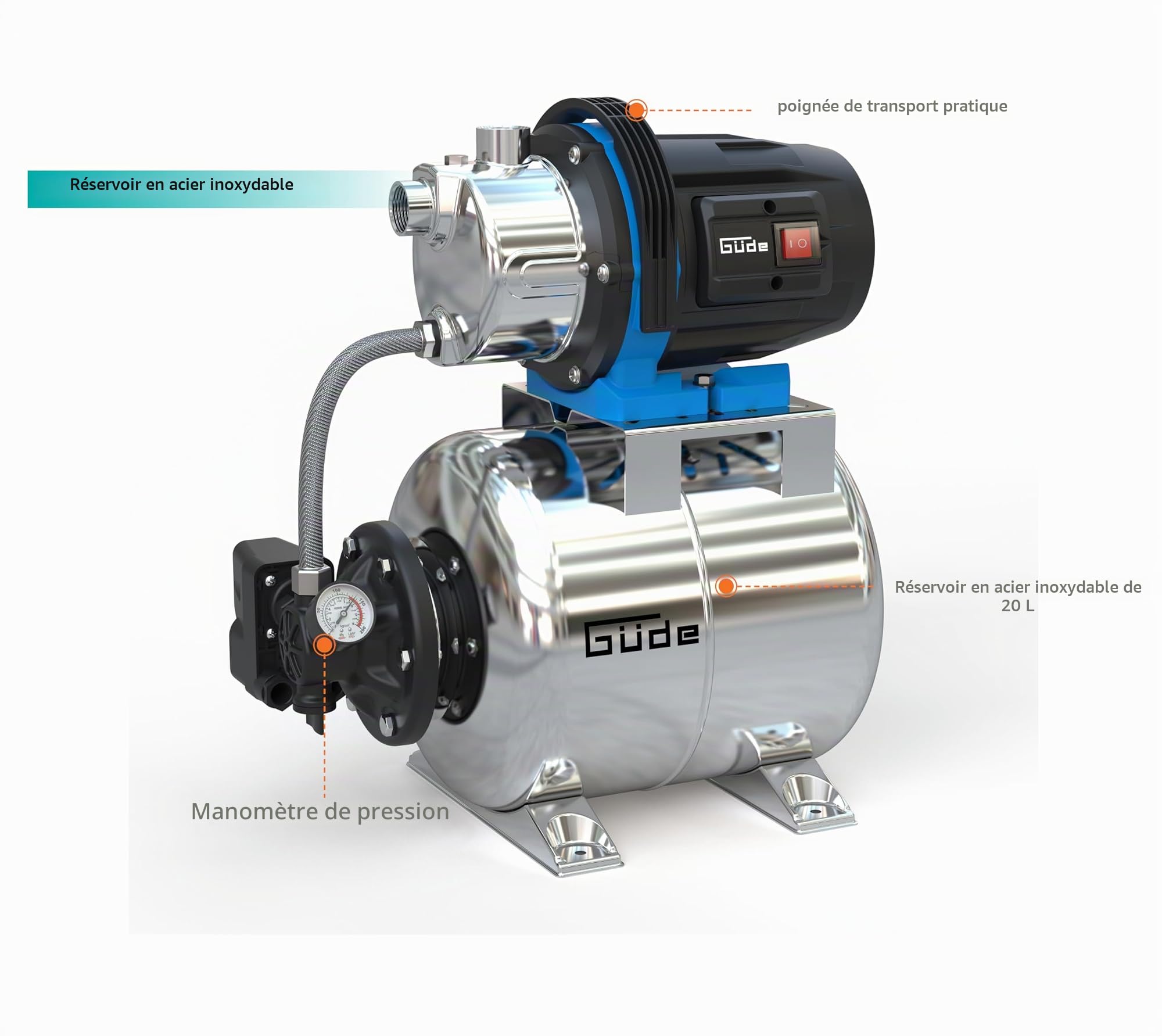 Güde Station d'eau domestique HWW 1000 ES (1000 W, capacité de la chaudière 20 l, volume de refoulement 3800 l/h, hauteur de refoulement 44 m max., hauteur d'aspiration 7 m, roue norylle, réservoir en