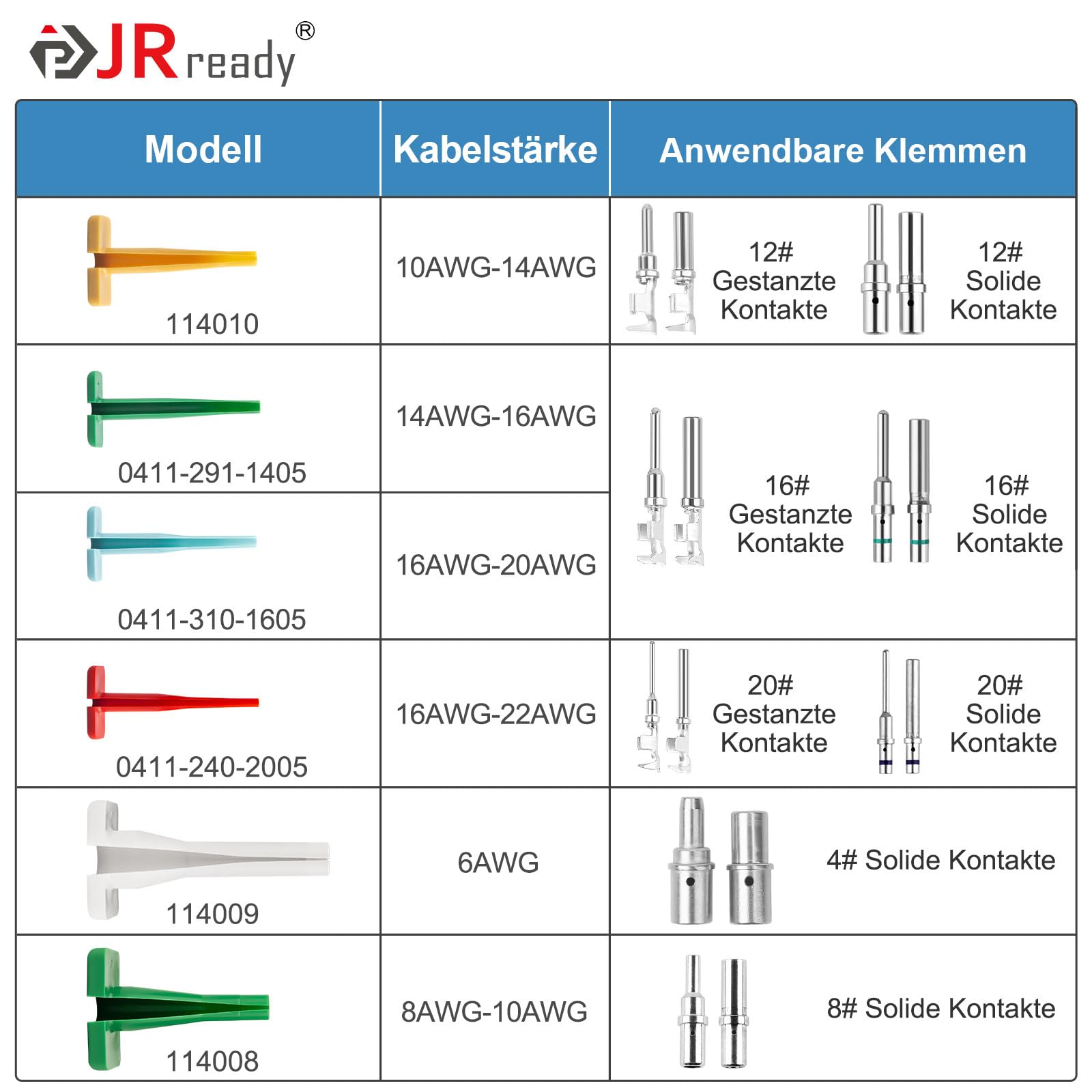 JRready ST5339 24 Pezzi Tedesco Unpin Tool Automotive Set per 4# 8# 12# 16# 20# Solid/Stamped Contacts 6-22 AWG Plastica Terminal Removal Tool Kit per Tedesco DT DTM DTP HD HDP DTHD Jiffy Splice Serie