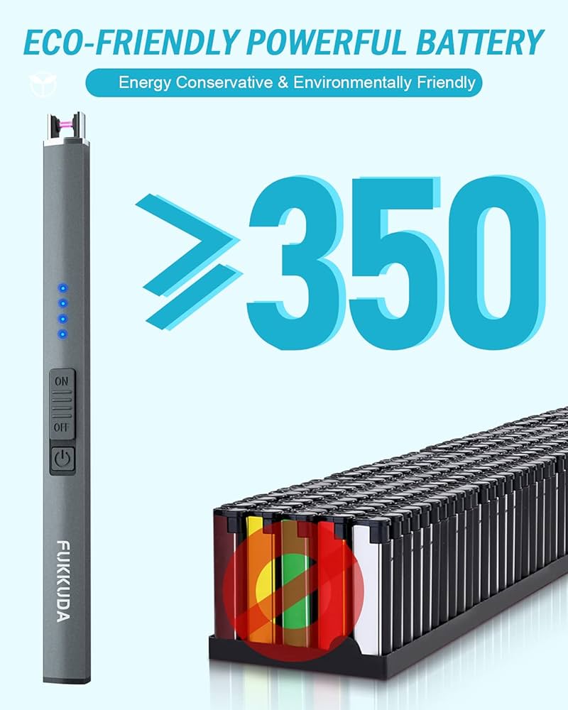 Amazon.com: FUKKUDA Electric Candle Lighter with Safety