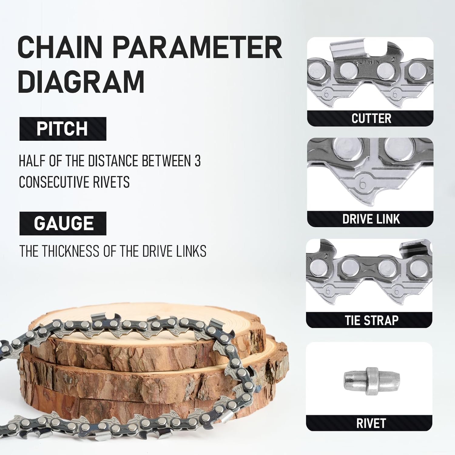 20 Inch Chainsaw Chain .325 Pitch, 0.063" Gauge, 81 Drive Links Fits for STIHL,Husqvarna,Echo,Ryobi,Greenworks,Ego,Poulan Pro,Craftsman and More (3 Chains)