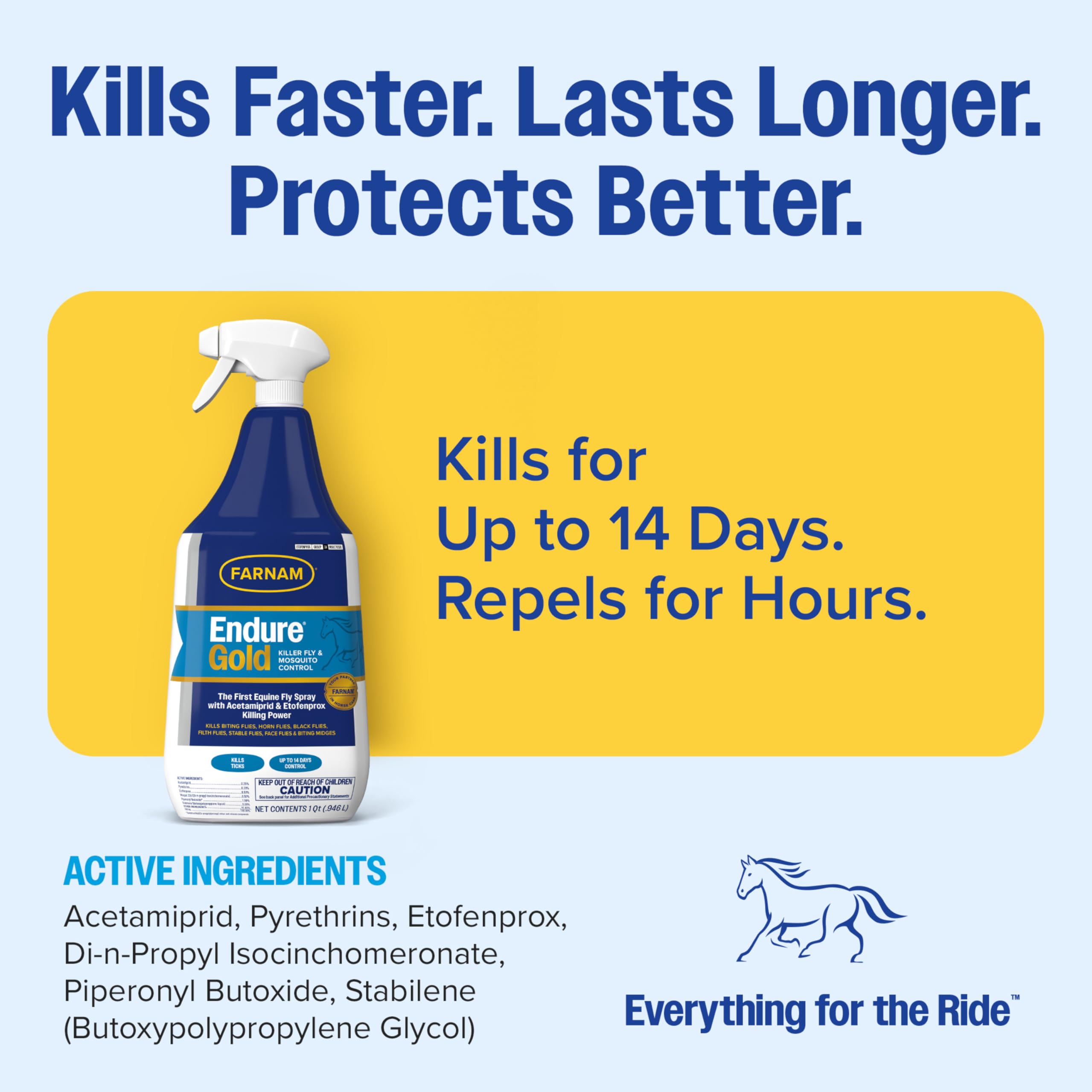 Farnam Endure Gold Killer Fly Spray for Horses, Powered by Acetamiprid & Etofenprox, Kills Biting Flies Fast and Protects Up to 14 Days, 32 oz - image 2