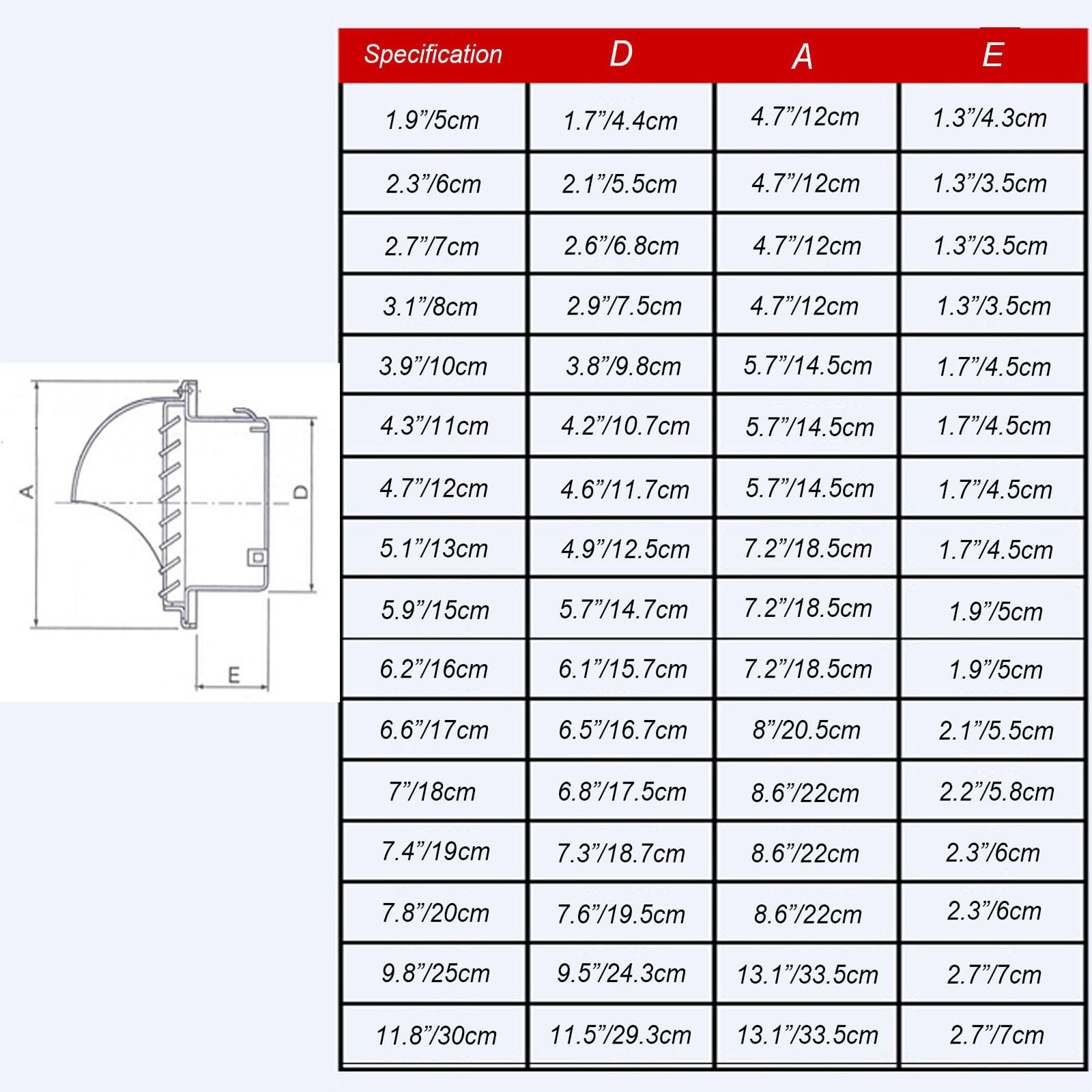 Rejilla de ventilación para Chimenea, Rejilla de ventilación de Acero Inoxidable con inclinación de 45° y mamparas integradas, aptas para oficinas (201,8 cm)
