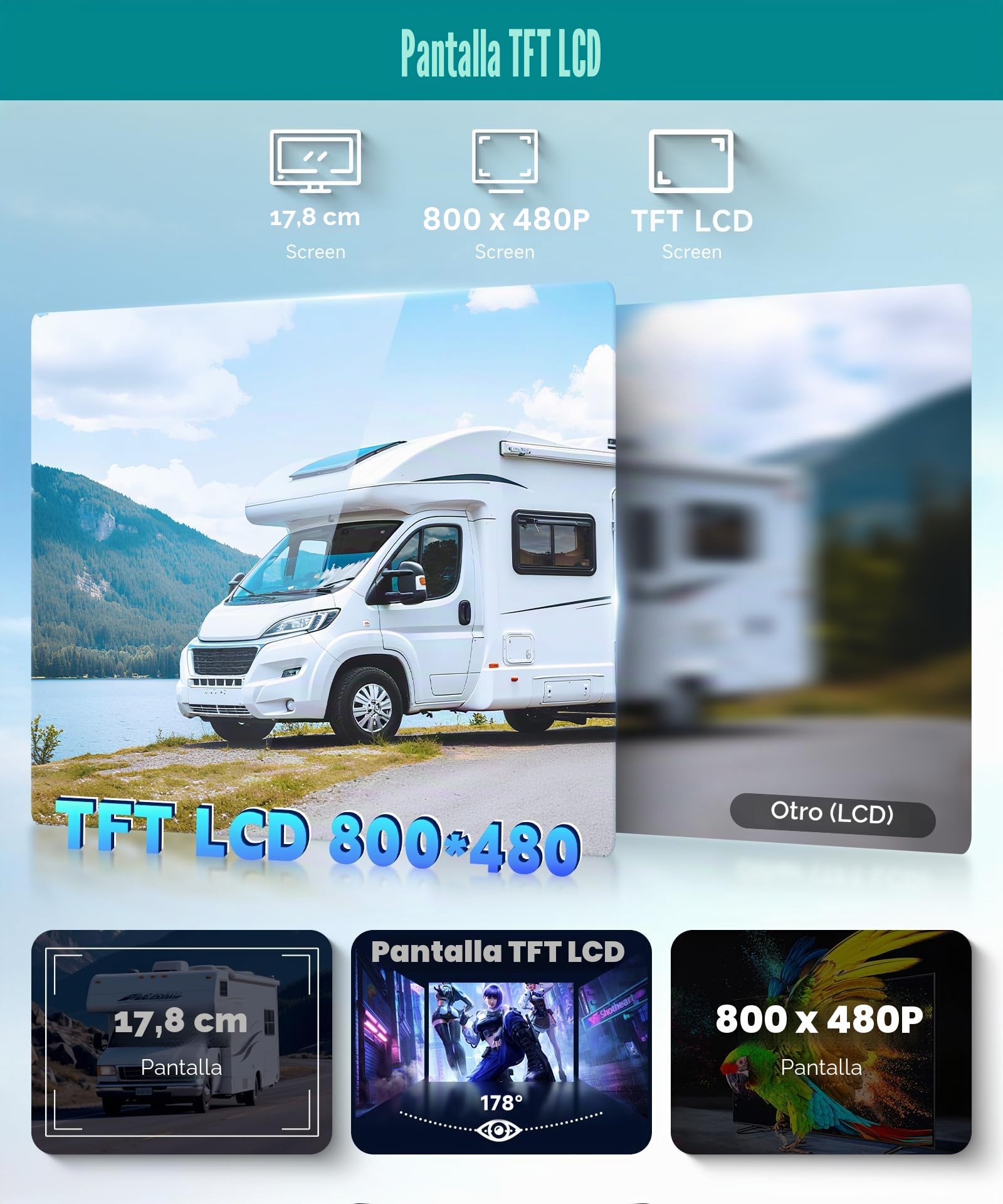 VECHTEL 2* Cámara de visión Trasera con Pantalla de 7 Pulgadas,Asistencia de estacionamiento,18 LED,visión Nocturna,Resistente al Agua IP68,para SUV,camión y Autocaravana,12-24 V,Cable de 10 m+15 m