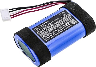 Replacement Battery for Sony SRS-XB31 ST-06 (3000mAh)