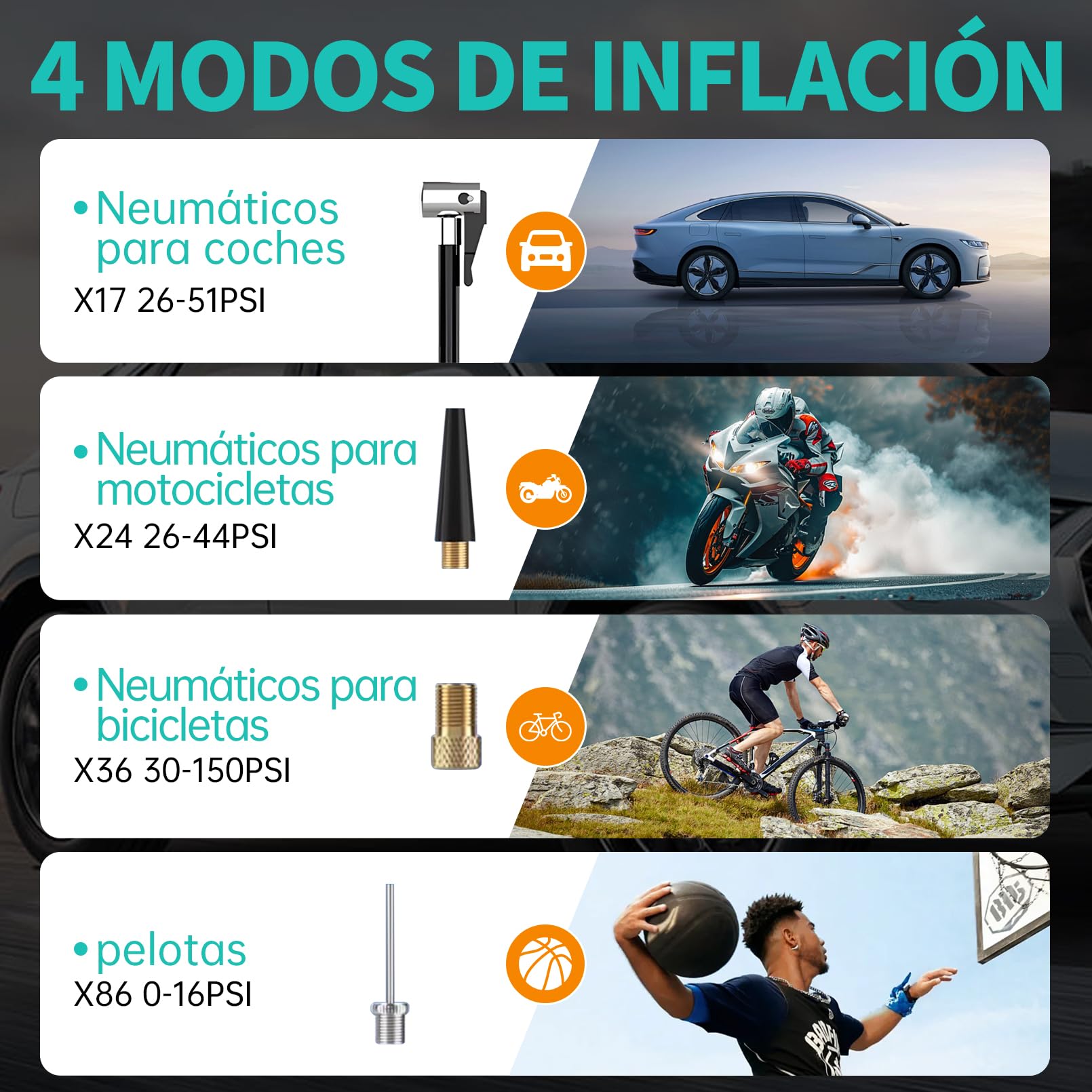Inflador Ruedas Coche Digital 12V, compresor de Aire portátil, Bomba Digital para neumáticos de Coche 12 V 150 PSI Bomba de Aire eléctrica para neumáticos de vehículo, Bicicleta, inflables