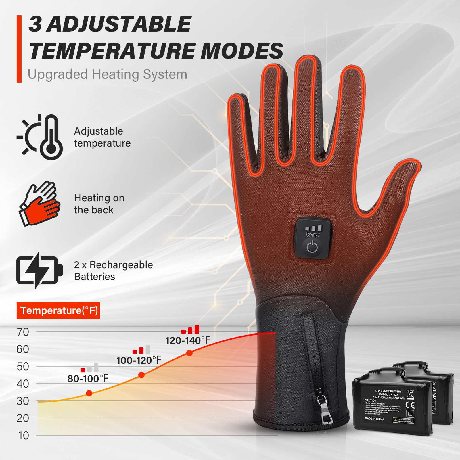 V.Step Heated Gloves for Men Women Rechargeable Heated Gloves Liners Windproof Electric Gloves for Cold Weather Work Motorcycle Skiing Hunting L