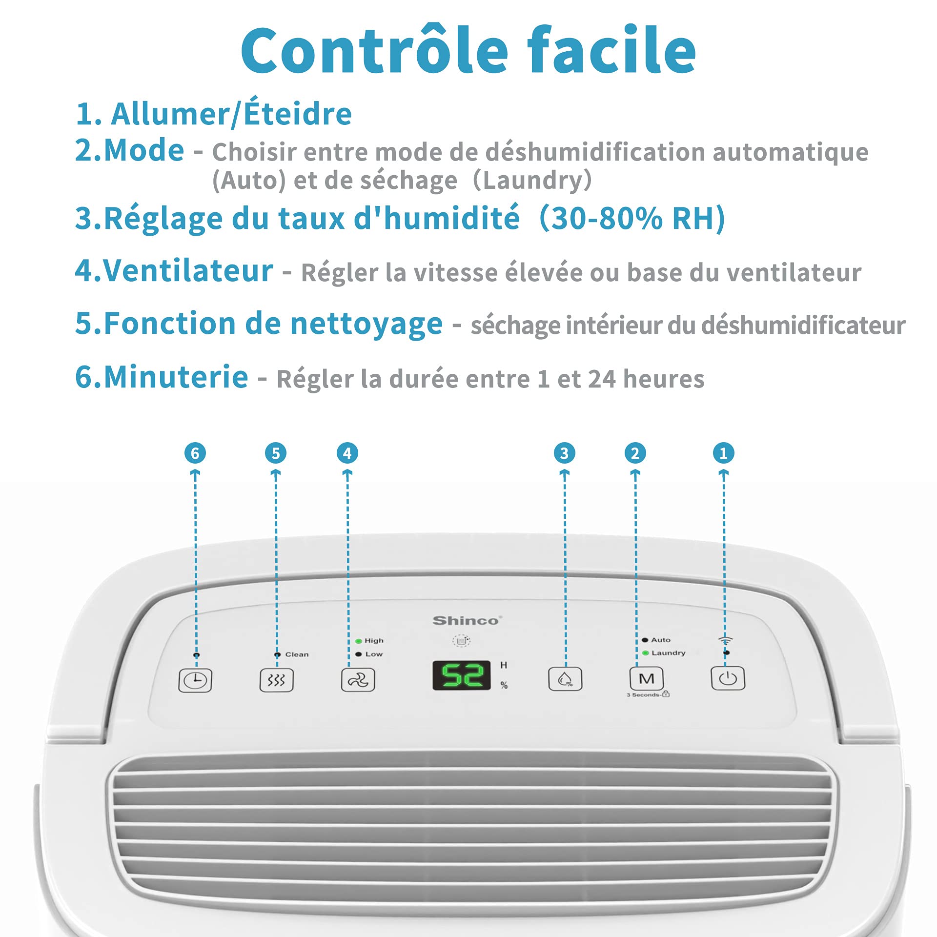 SHINCO WIFI/APP Portable Déshumidificateur Portable 30L/Jour, Purificateur d'air with Filter à Charbon Actif，Déshumidification automatique, Minuterie 24h, Drainage Continu, Fonction Sèche-Linge