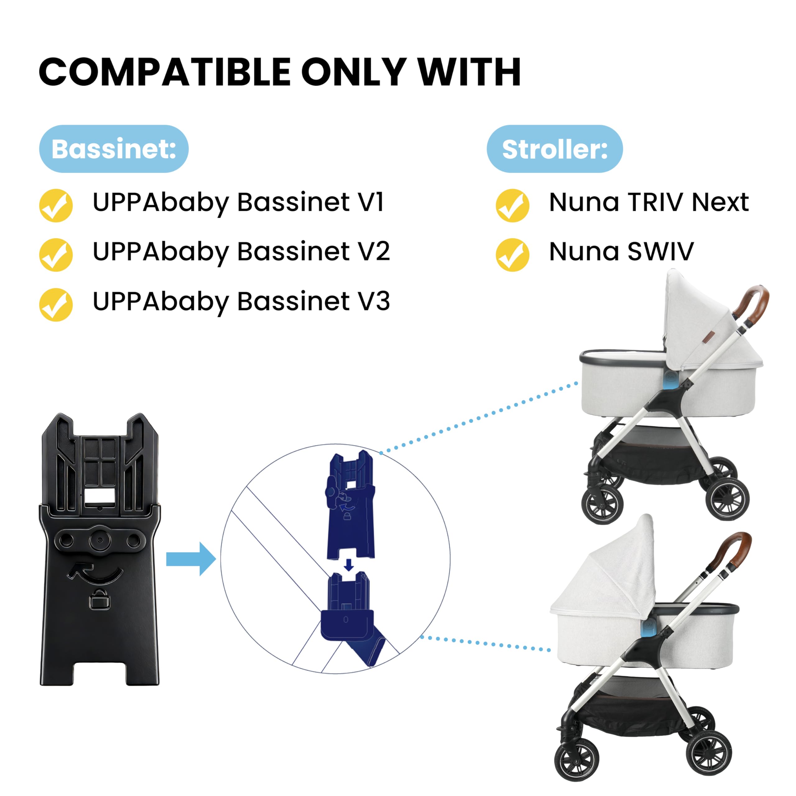 fantovo Connector for UPPAbaby V1/V2/V3 Bassinet to Nuna Triv Next & Nuna Swiv -Easy to Install, Safe and Durable Adapter to Connect Strollers and Bassinets (2-Pack) : Baby