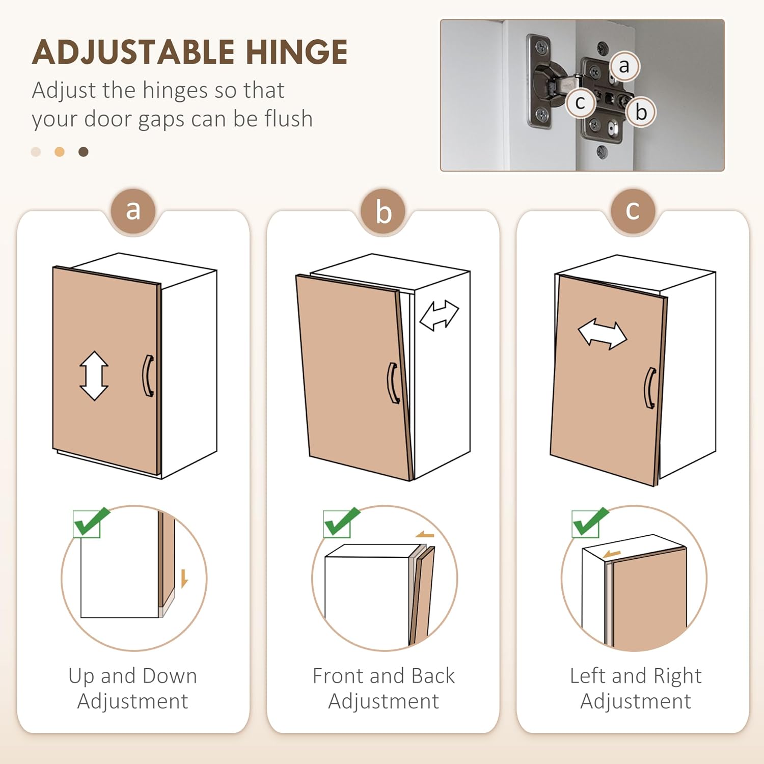 Diagram showing adjustable hinge settings