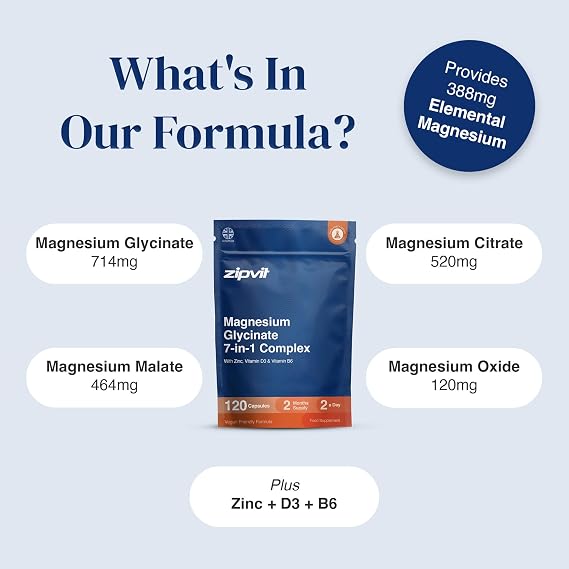 Zipvit Magnesium Glycinate 7 in 1 Complex 1800mg - 120 Capsules - Vegan | 388mg Elemental Magnesium - Easily Absorbed Magnesium Bisglycinate - 4 Active Magnesium Forms with Vitamin D3, B6 & Zinc