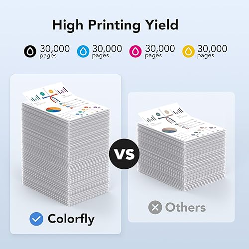 Vista 16 de TN227 TN223 - Paquete de 4 cartuchos de repuesto para tóner TN 227 TN-227 TN-223 funciona con impresora MFC-L3710CW MFC-L3750CDW MFC-L3770CDW TN227