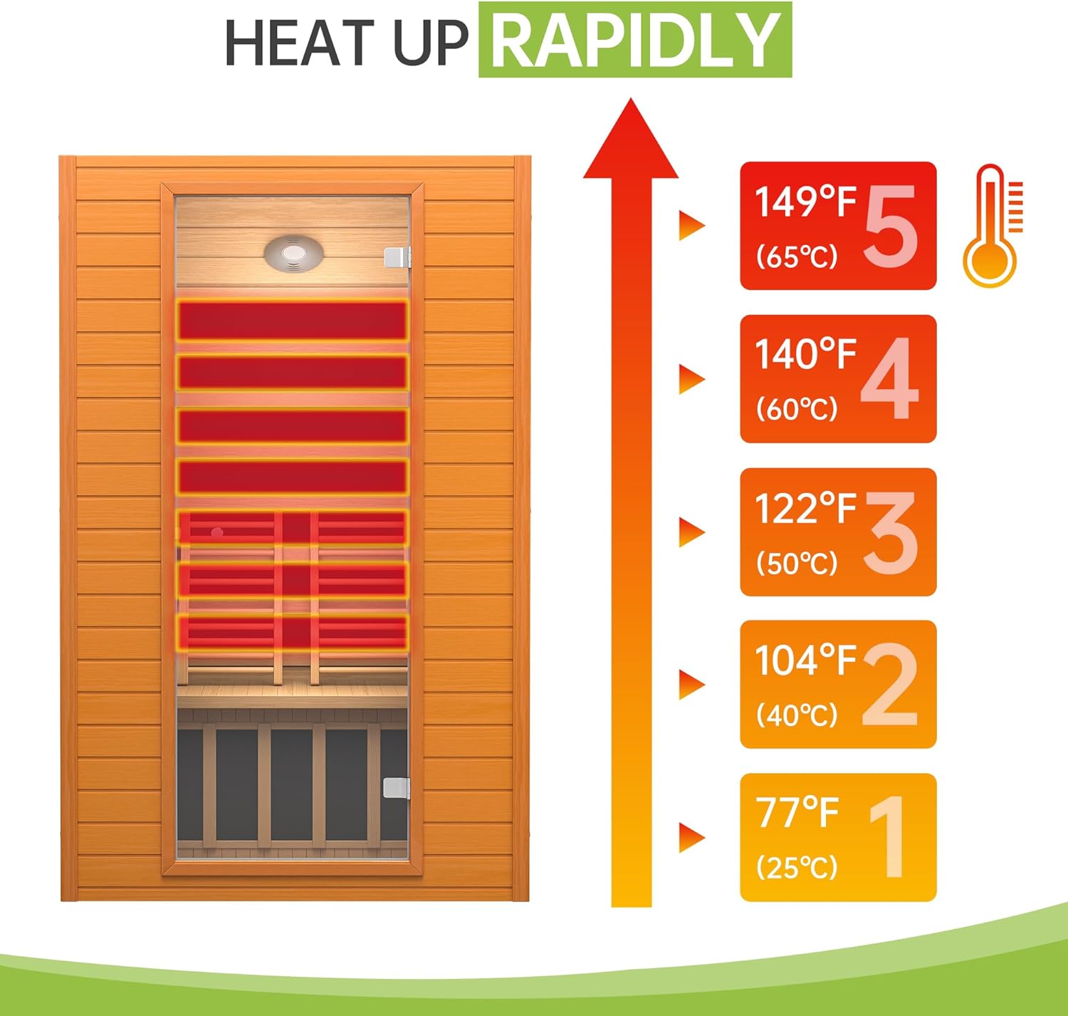 Real Relax Infrared Sauna, 2 Person Low EMF FAR Infrared Saunas for Home, Indoor Personal Canadian Hemlock Wood Sauna with 9 Chromo Therapy Lights, Bluetooth Speakers for Home & Gym Spa