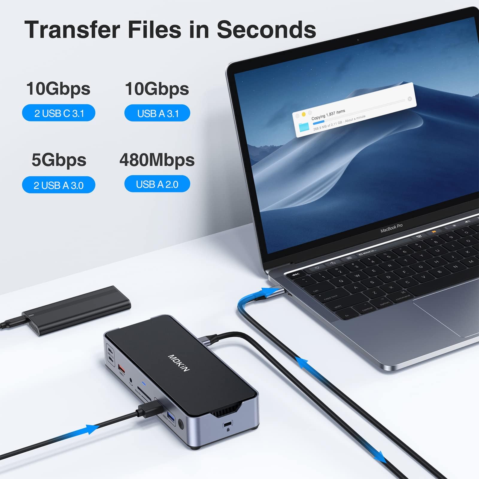 MOKiN - Docking station per laptop 8K USB C, 3 monitor con 2 DisplayPort, HDMI, 15 in 1, docking station USB C, 100 W, 6 porte USB, Ethernet, SD e TF, per Dell/HP/MacBook (include adattatore di