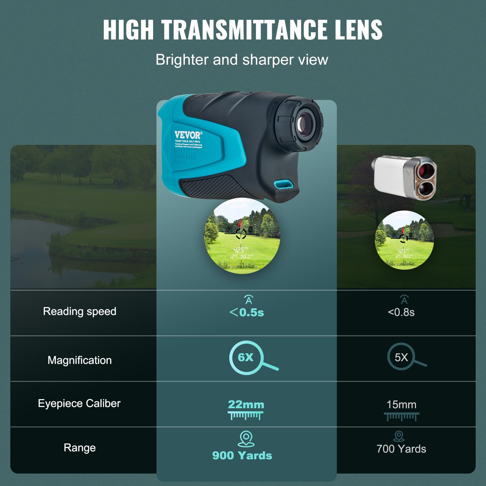 VEVOR Télémètre Chasse/Golf 819 mètres Télémètre Laser Précision ±1 m Grossissement 6X Viseur 22 mm avec Support Magnétique Compensation de Pente Verrouillage du Drapeau Équipement pour Golf Golfeur
