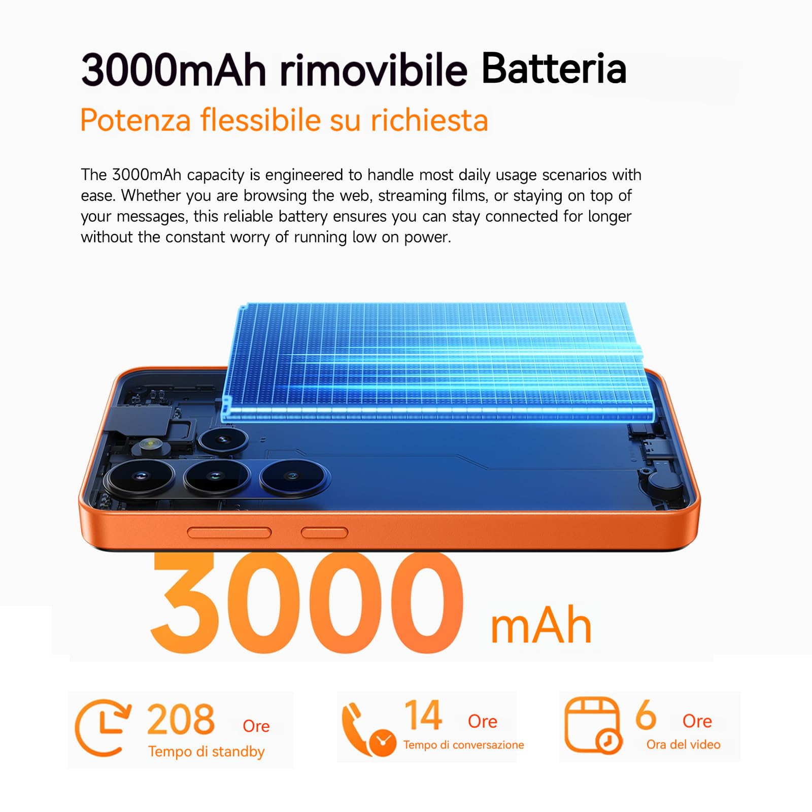 Note 22 Smartphone Offerta Android 16, 20GB+32GB/2TB TF Cellulari Octa-Core, 5.0", 4G Dual SIM Telefono Cellulare Offerta, WiFi 5G/3.5mm/ Face ID/3 Slot Eer Carte/3 Anni di Garanzia