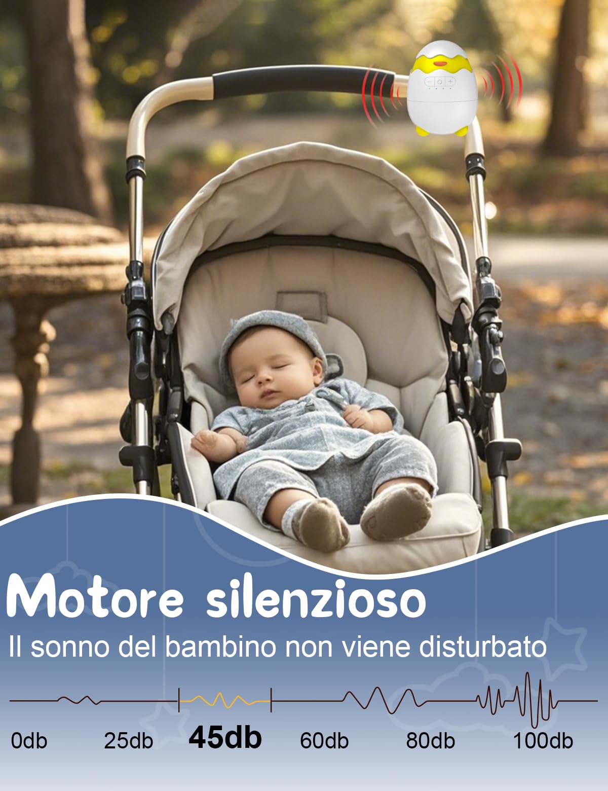 Robofun Motore di oscillazione automatico per passeggino, accessorio elettrico portatile con timer e velocità regolabile, compatibile con la maggior parte dei passeggini, Bianco