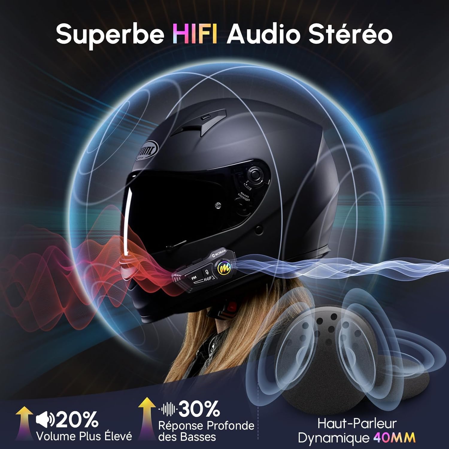 Moman Motorrad Helm Headset BT5.1 avec Haut-parleurs Hi-FI, Double réduction du Bruit, RVB, FM, Mains Libres, Commande vocale AI, pour conducteur Unique, Étanche IPX6