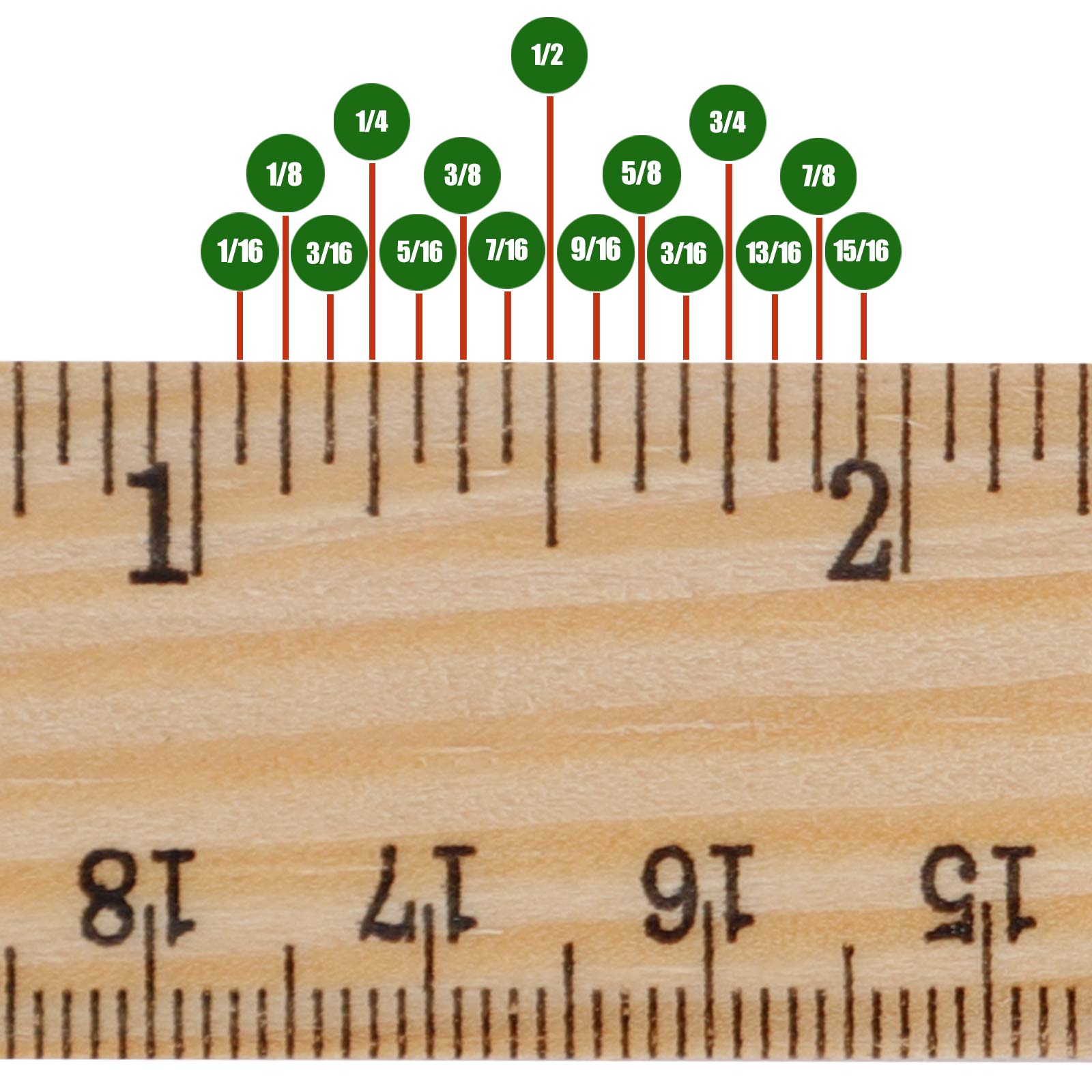 Snapklik.com : 72 Packs 8 Inch Wooden Rulers Bulk, 20cm Double Sided ...