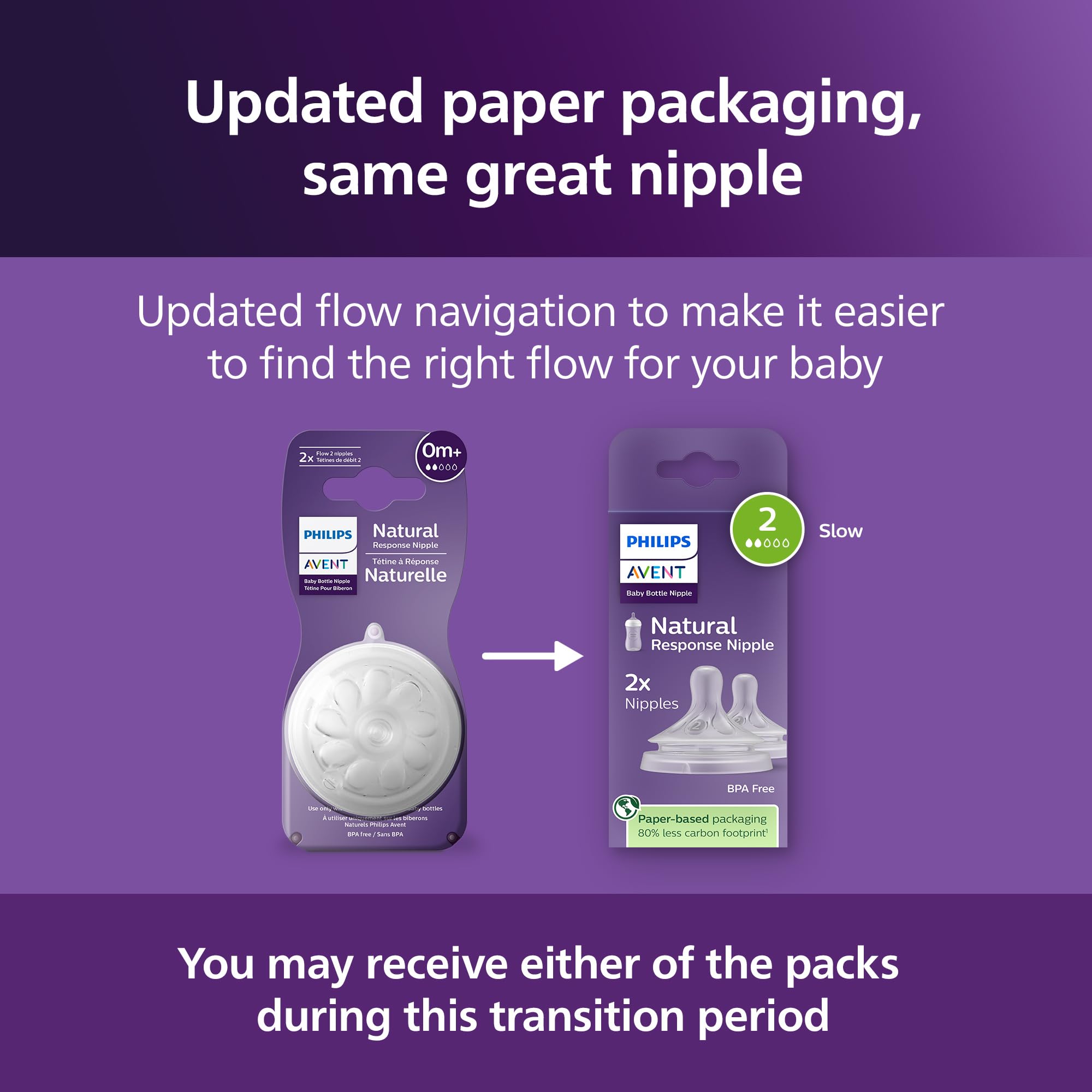 Philips Avent Natural Response SCY962/02 Lot de 2 tétines Débit 2 0 m