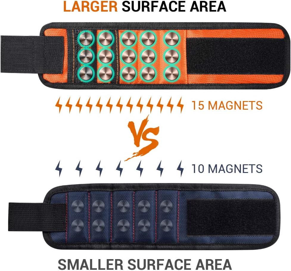 Tool Gifts for Men Stocking Stuffers - Magnetic Wristband for Holding Screws, Tool Belt Gifts Ideas for Dad Fathers Him Christmas Birthday, Cool Gifts Gadgets for Women Husband DIY Handyman, Carpenter - - 