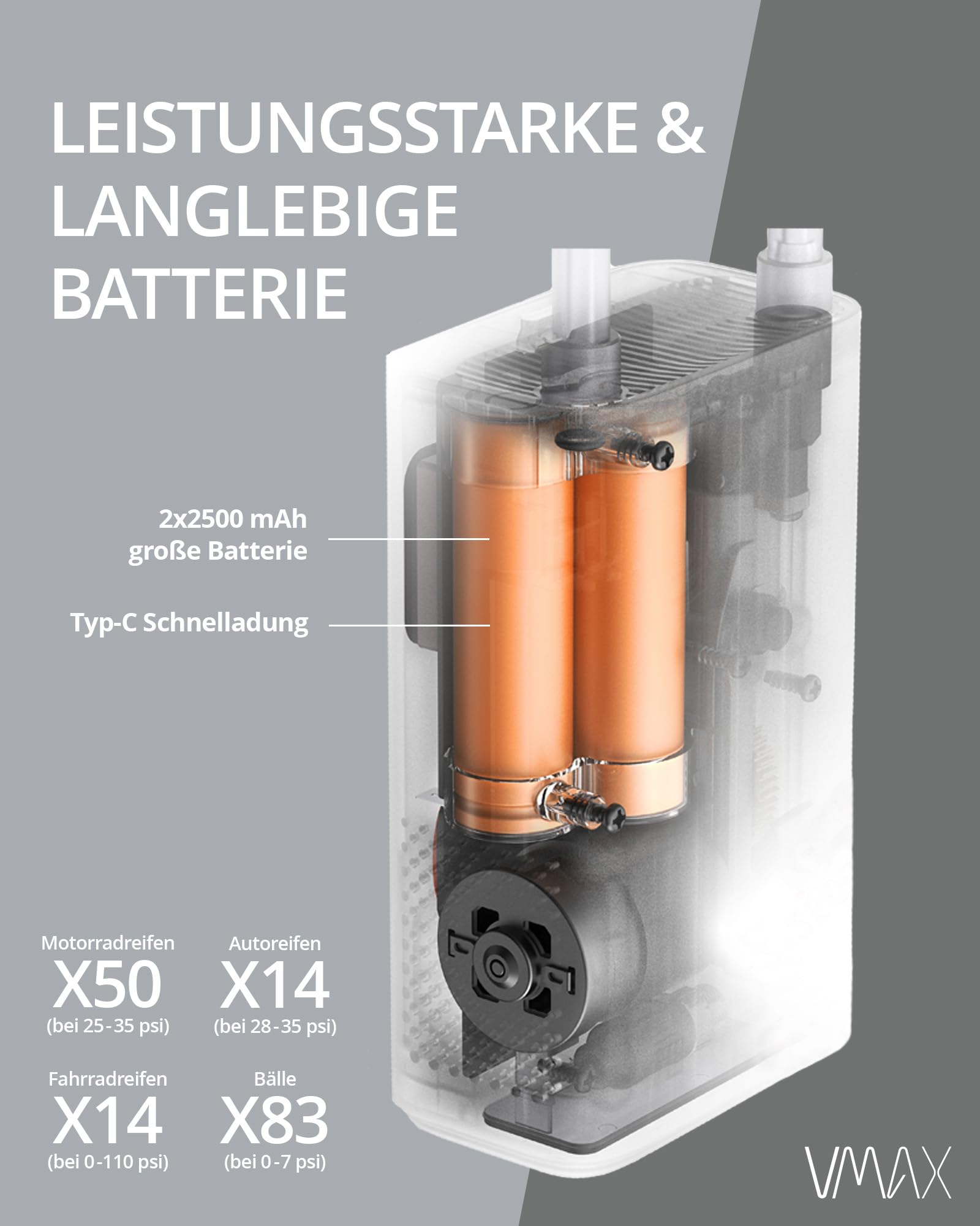 VMAX Elektrische Luftpumpe Tragbarer Mini Luft Kompressor | Für E-Scooter, Fahrrad, Auto, 150 PSI, Wiederaufladbarer 2x2500 mAh Akku, Autostop-Funktion