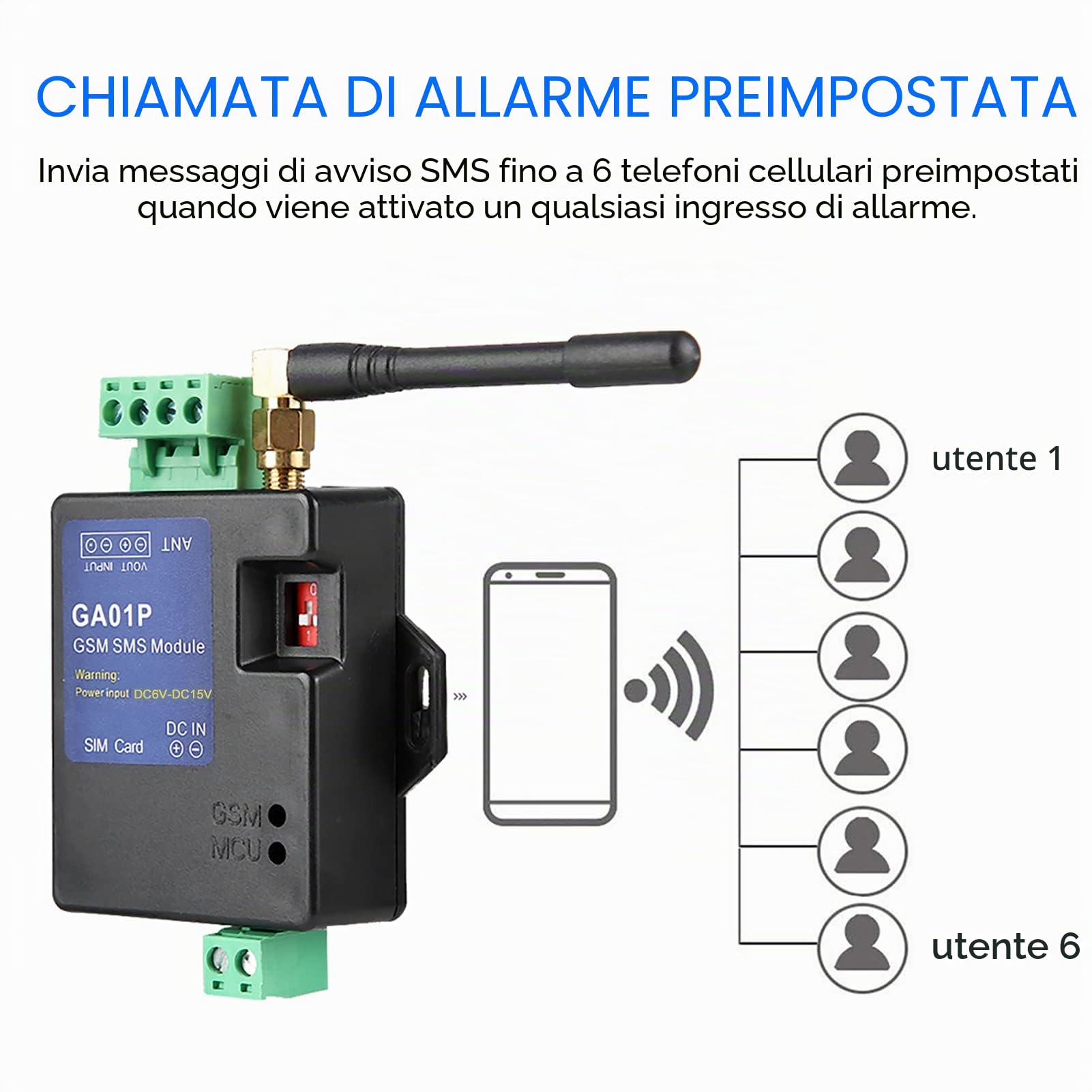 Fockety Allarme di interruzione di Corrente di gsm, GA01P Mini Smart Remote Power Failure Alert Invia Messaggio per 6 telefoni cellulari preimpostati, Allarme di monitoraggio dello Stato