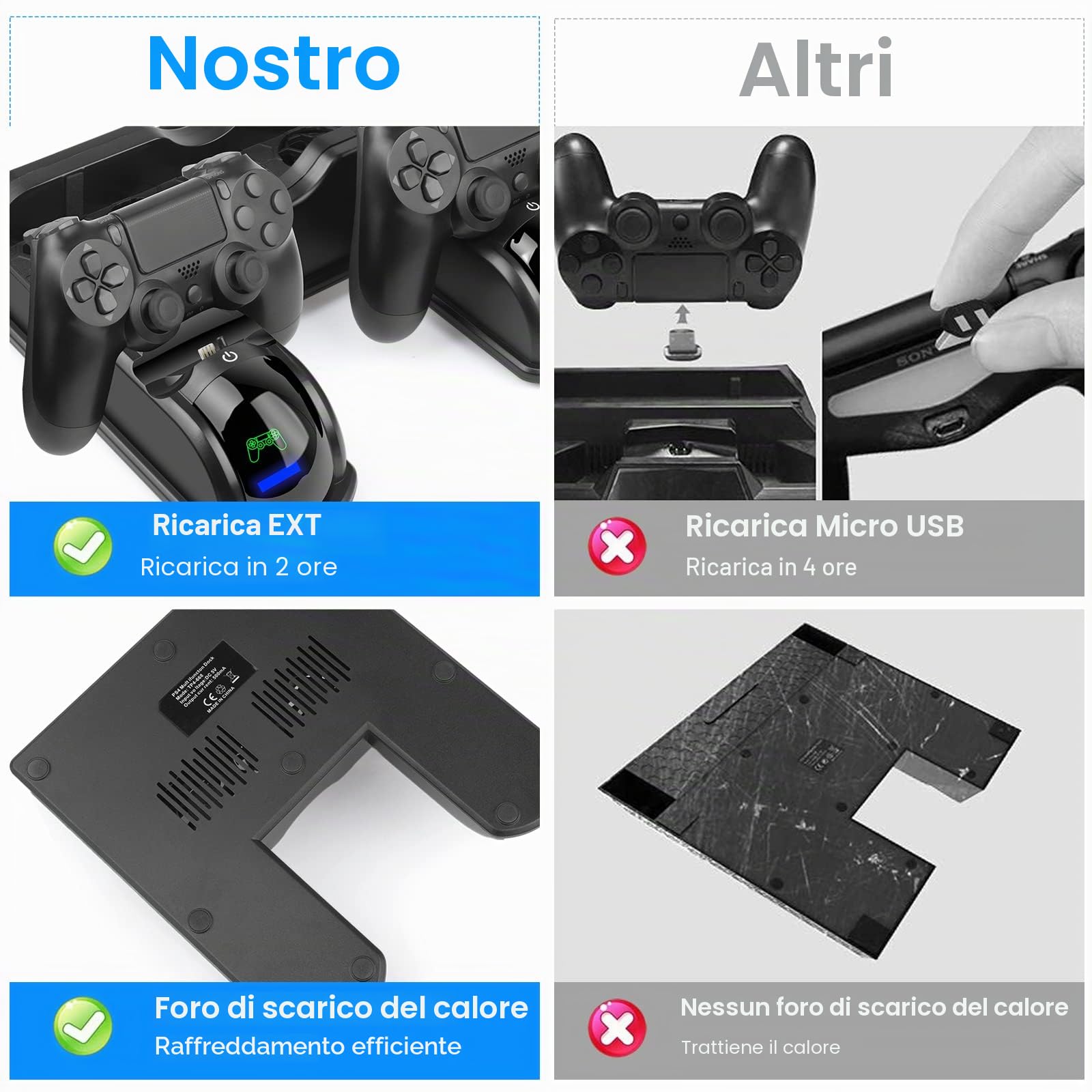 Labtec Supporto PS4 con ventola di raffreddamento e stazione di ricarica doppio controller per Playstation 4/Slim/Pro, 12 slot di gioco, accessori