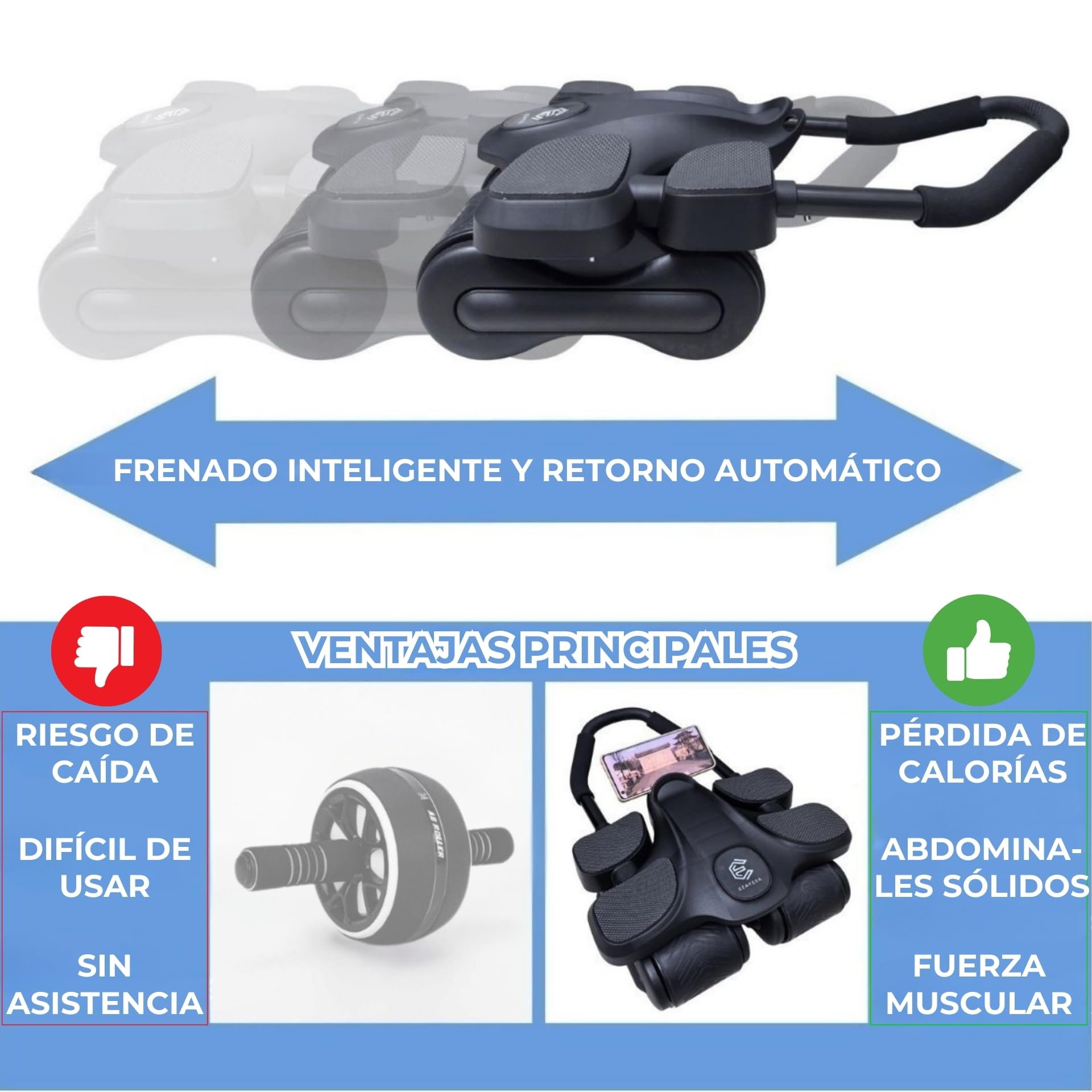 Rueda Abdominal. Attrezzi per Addominali. Ruota per Addominali Attrezzi